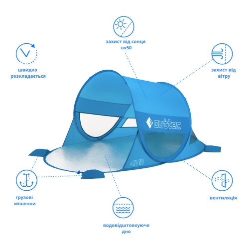 Прочность материала