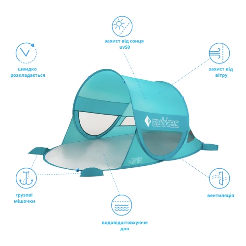 Прочность материала