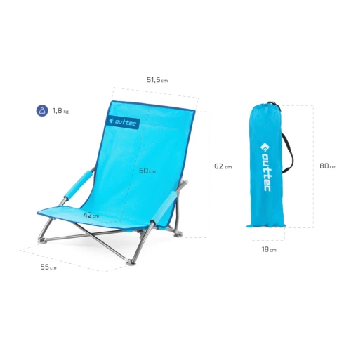 Функціональність крісла