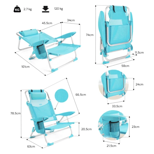 Основні характеристики: