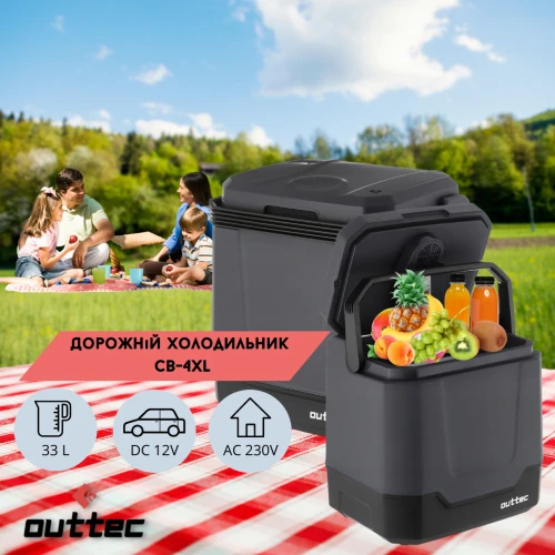 Основні характерстики: