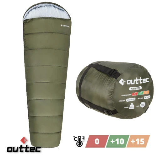 Температурні обмеження: