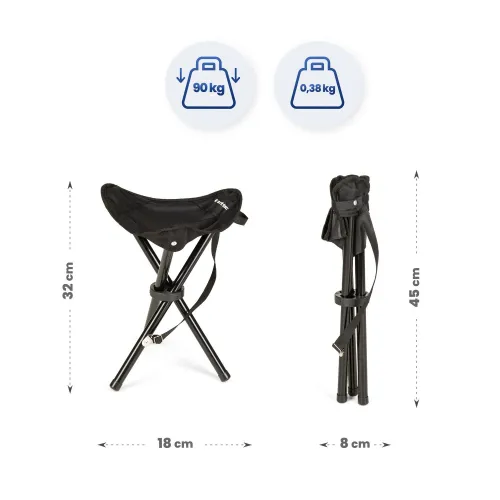 Основні характеристики Основні характеристики