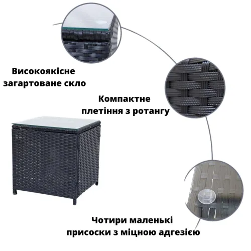 Преимущества мебели из ротанга: